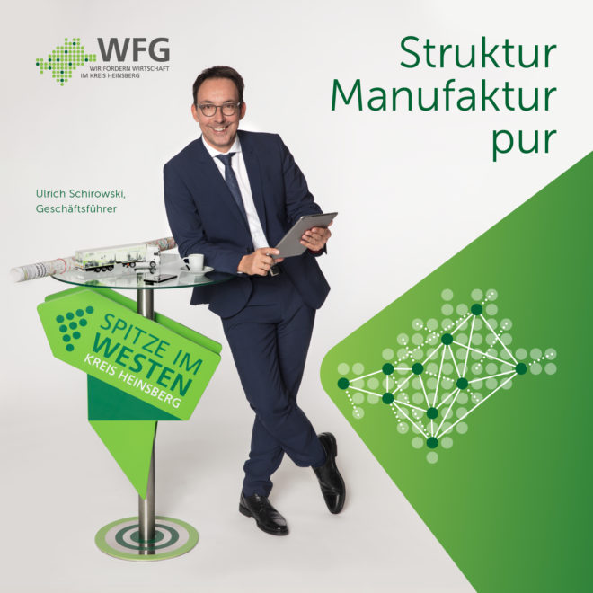 SiW4_WFG-Motive_Header_Mobil_Struktur-Manufaktur