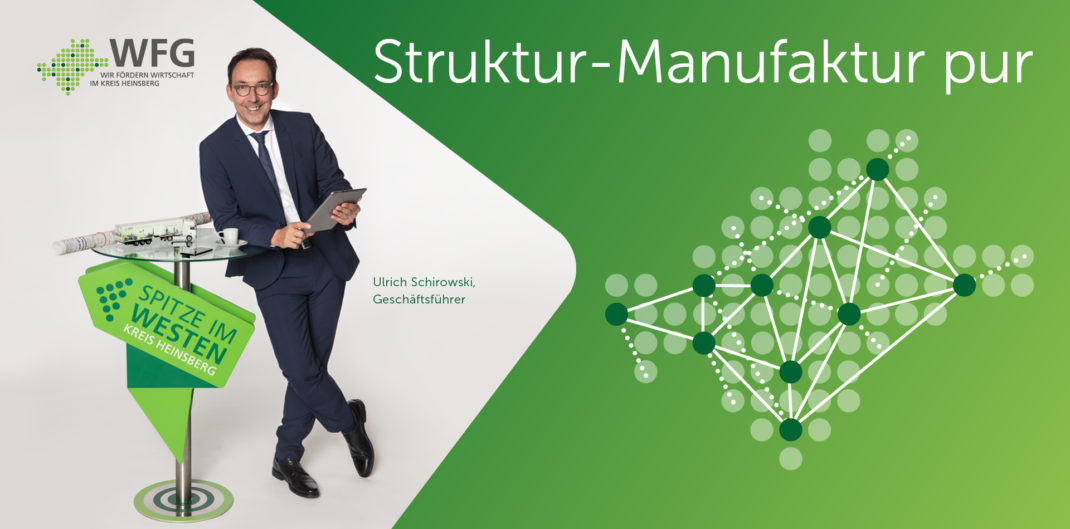 SiW4_WFG-Motive_Slider_Struktur